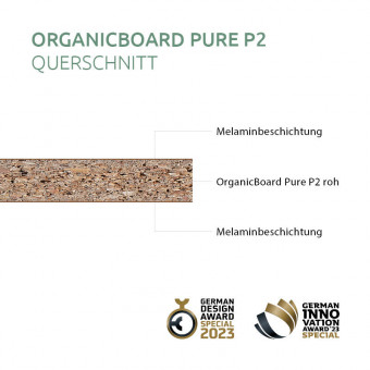 Dekorspanplatte Organic R20128 RU Sonoma Eiche hell